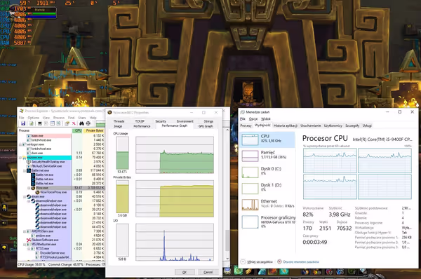 Slightly lower load in Dazar'alor