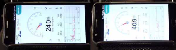 Noise level for PC turned off and on