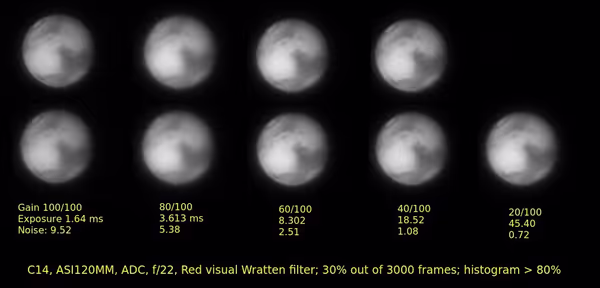 Comparison of gain levels effect on final Mars image