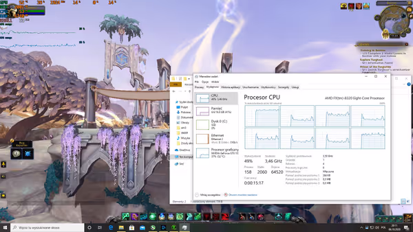 Even in an open world WoW can generate a lot of load on a 6-core CPU