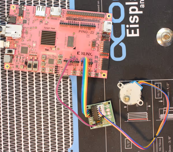 Stepper motor working with PYNQ-Z2 GPIO