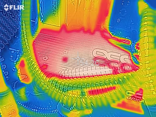 Thermal image of the GPU during stress test