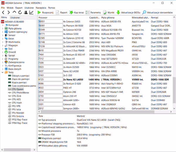 AIDA CPU Queens benchmark