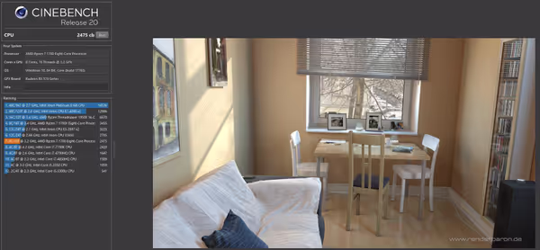 2475cb in Cinebench R20