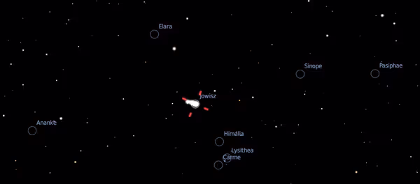 external Jupiter moons