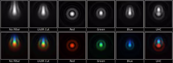 dyspersja_atmosferyczna