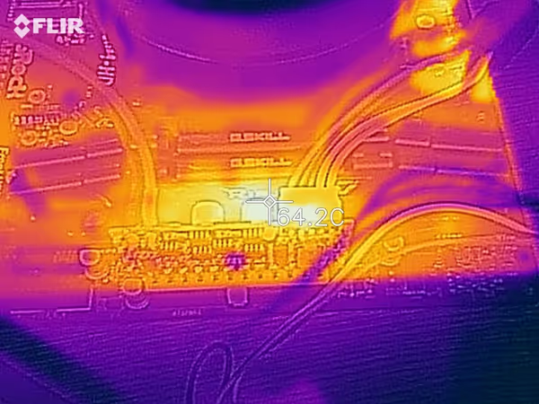 Akyga PSU under heavy load