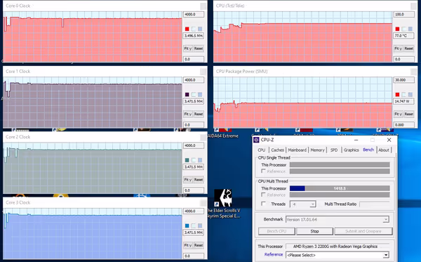 Ryzen 2200G plus Akasa AK-CC7129BP01 CPU stress test