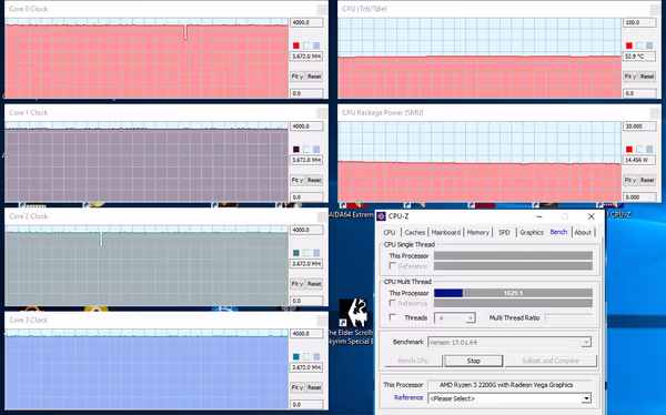 Ryzen 2200G plus Spartan 4 CPU stress test
