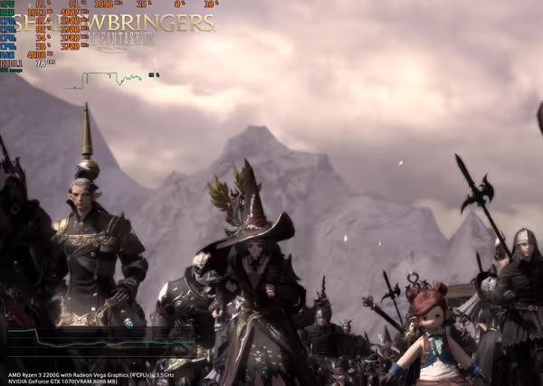 One core is always loaded higher than others