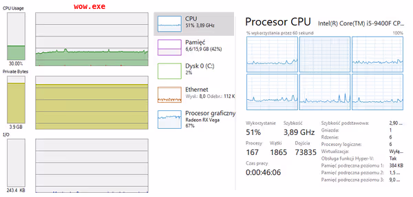 Resource usage in Karazan during mass combat