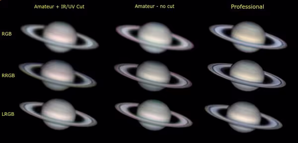 Saturn filter comparison