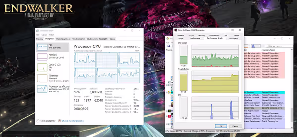 FF14 Endwalker benchmark - CPU usage