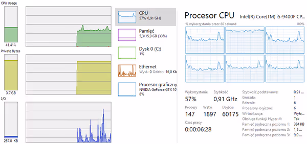 WoW running with CPU at 912MHz